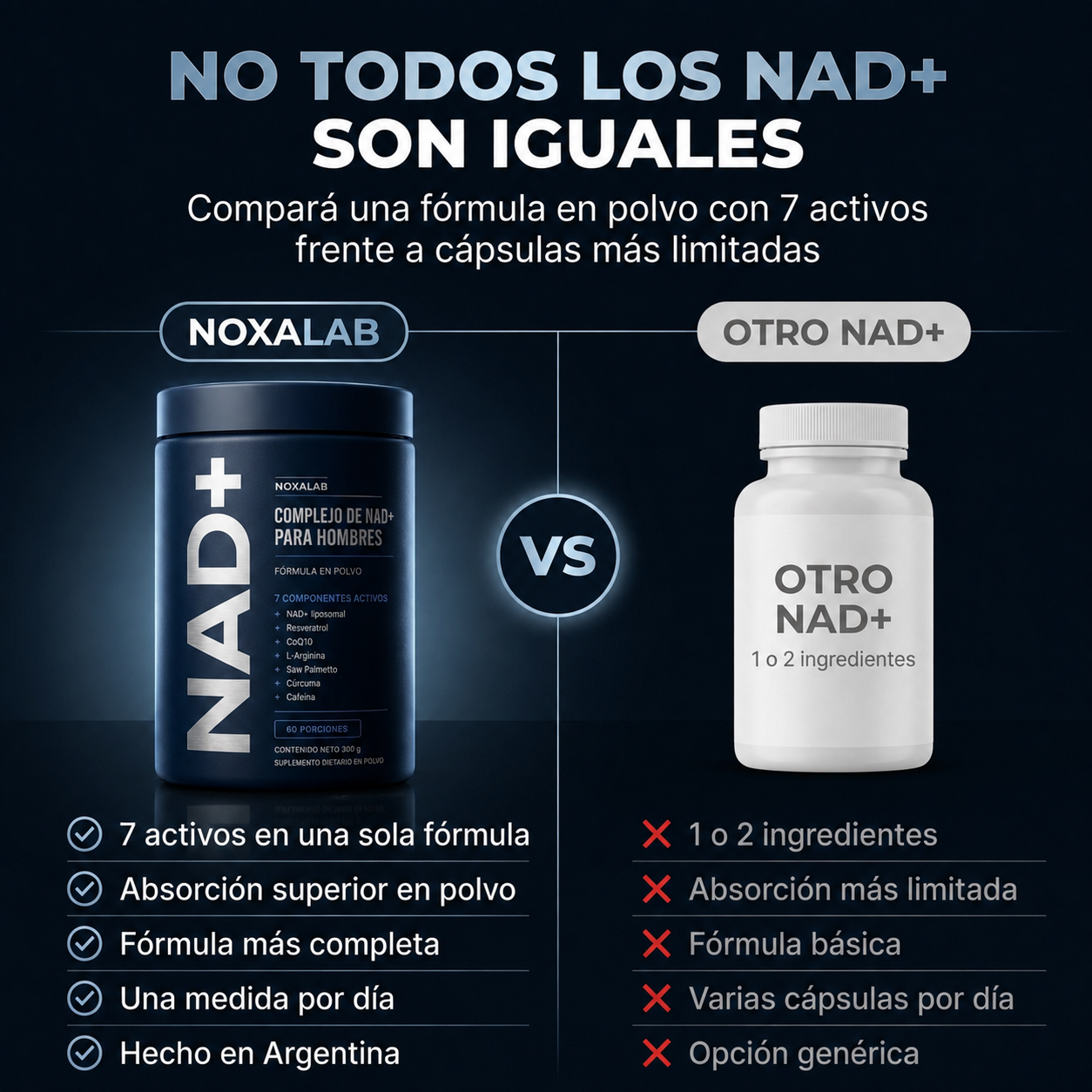 NoxaLab® Complejo de NAD+ 7 en 1 en Polvo