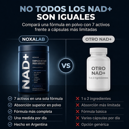 NoxaLab® Complejo de NAD+ 7 en 1 en Polvo